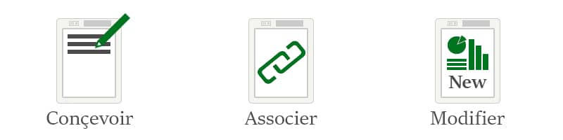 Fonctionnalités de la suite de base