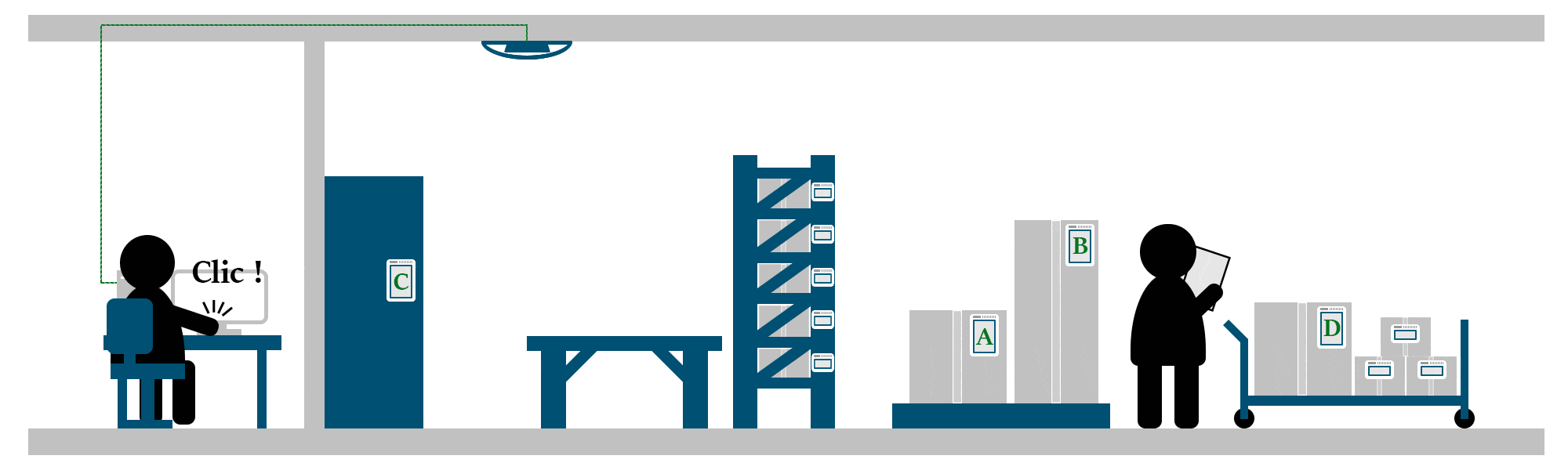 principe de fonctionnement